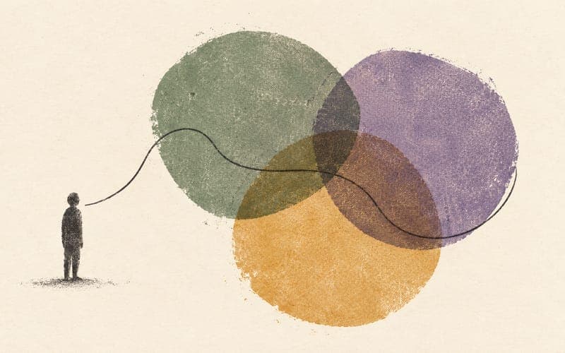 A small faceless figure beside three overlapping textured shapes linked by a fine line, suggesting the connection between observations, everyday activities and support needs