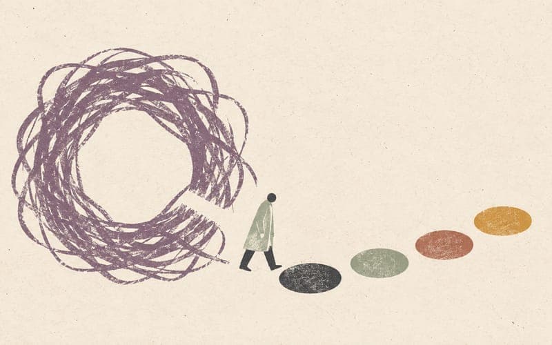 A clinician moving from a large tangled ring towards a sequence of smaller grounded stepping stones