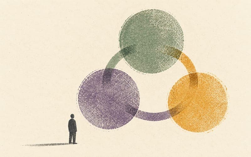 A small figure beside three linked textured circles, suggesting evidence connected to support and review