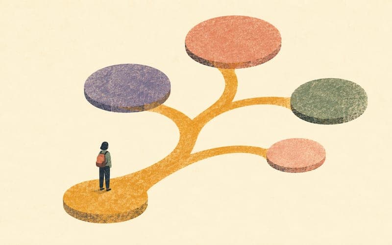 Branching amber path structure suggesting career network building, Risograph on cream