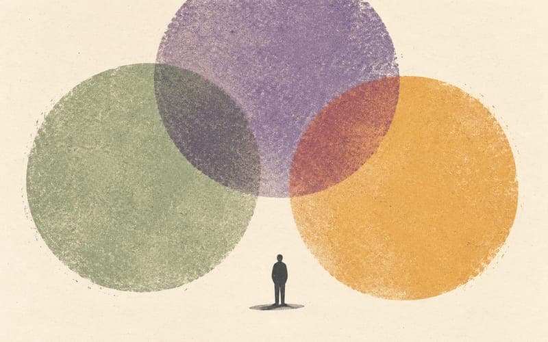 Three overlapping sage, violet and amber circles beside a tiny figure, suggesting several contributing explanations