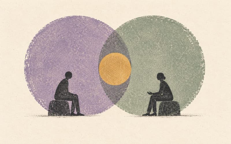 Two small figures beside overlapping sage and violet circles, with an amber circle where their perspectives meet.