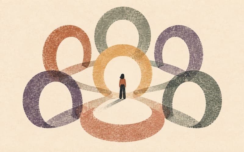 A central person connected to family, school, workplace, training, community and online systems.