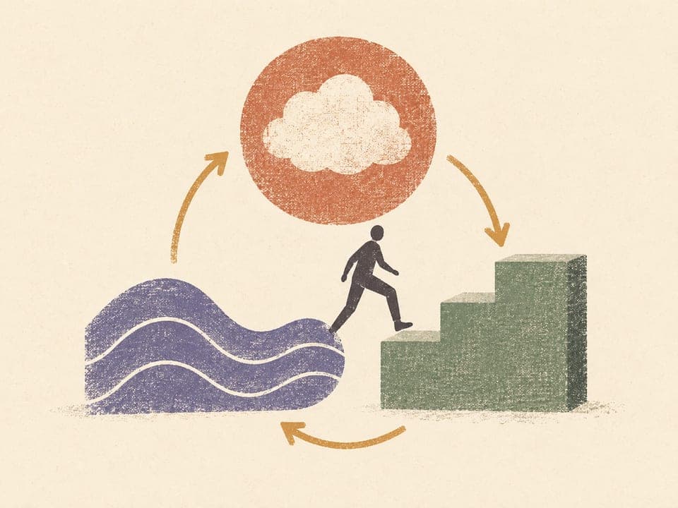 Abstract linked forms suggesting thoughts, feelings, and actions influencing one another