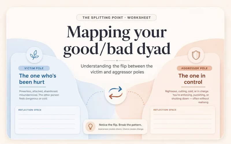 Mapping Your Good/Bad Dyad: Splitting & Emotional Regulation Worksheet