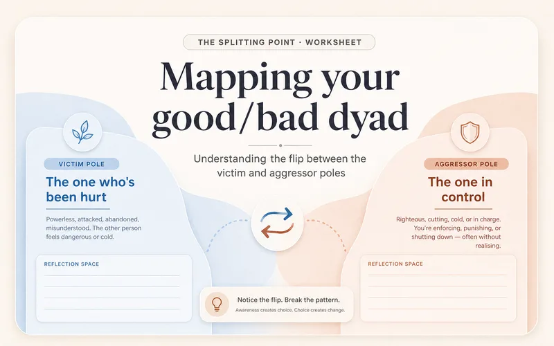 Mapping Your Good/Bad Dyad: Splitting & Emotional Regulation Worksheet