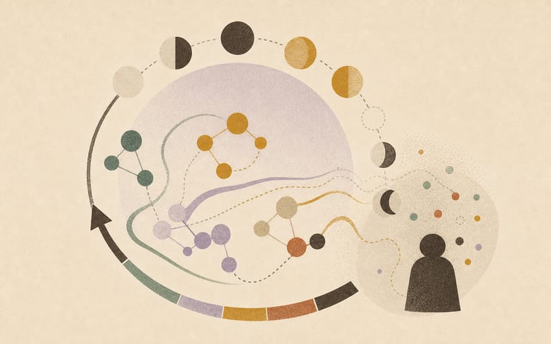 Hormonal cycle changes shown as abstract neurotransmitter shifts