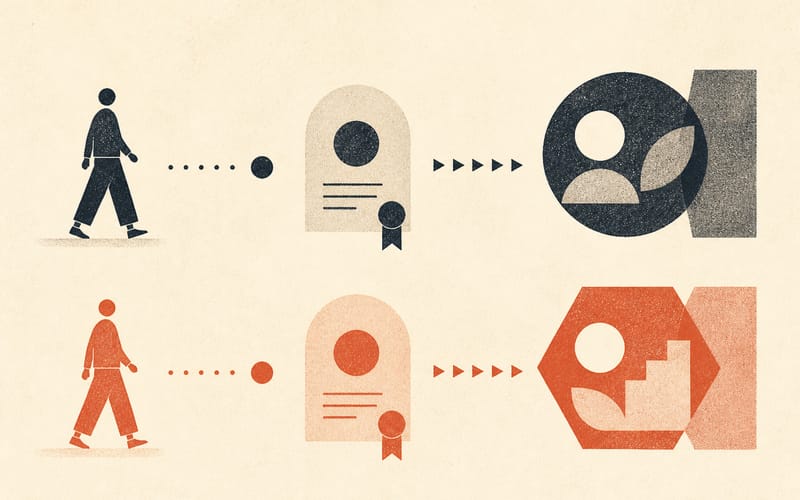 Two distinct pathways showing general registration and later specialist endorsement without merging them, Risograph editorial illustration in deep charcoal, warm cream and terracotta, abstract credential shapes and faceless figure, spacious Japanese-minimalist layout, no text, no logos